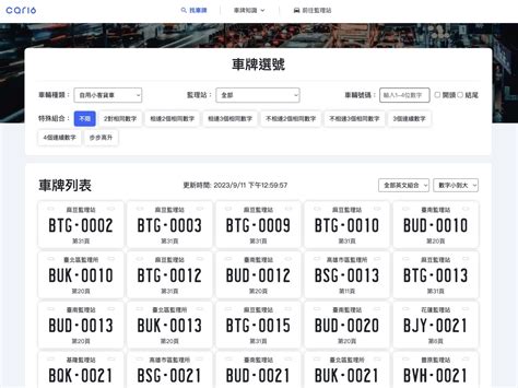 馬來西亞車牌查詢|【馬來西亞車牌號碼】看懂馬來西亞車牌號碼，不再霧煞煞！